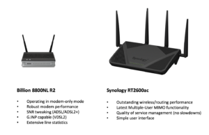 Recommended routers