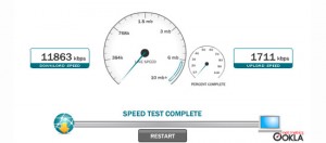 Speed test result for Sharedband
