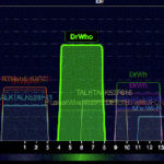 Screenshot from wireless scanner