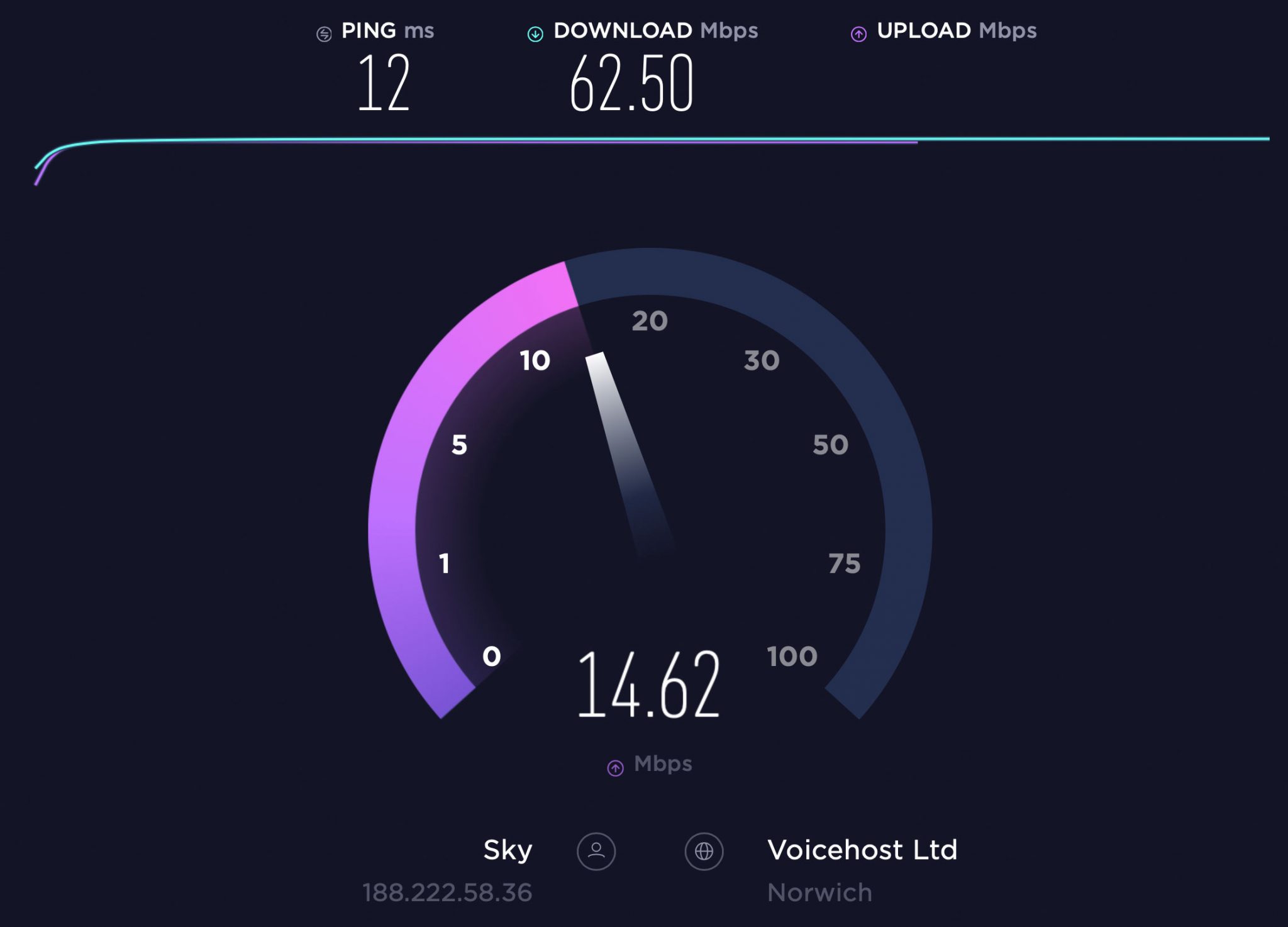 Online Speed Tests The Best and Worst and How to Use Them Increase