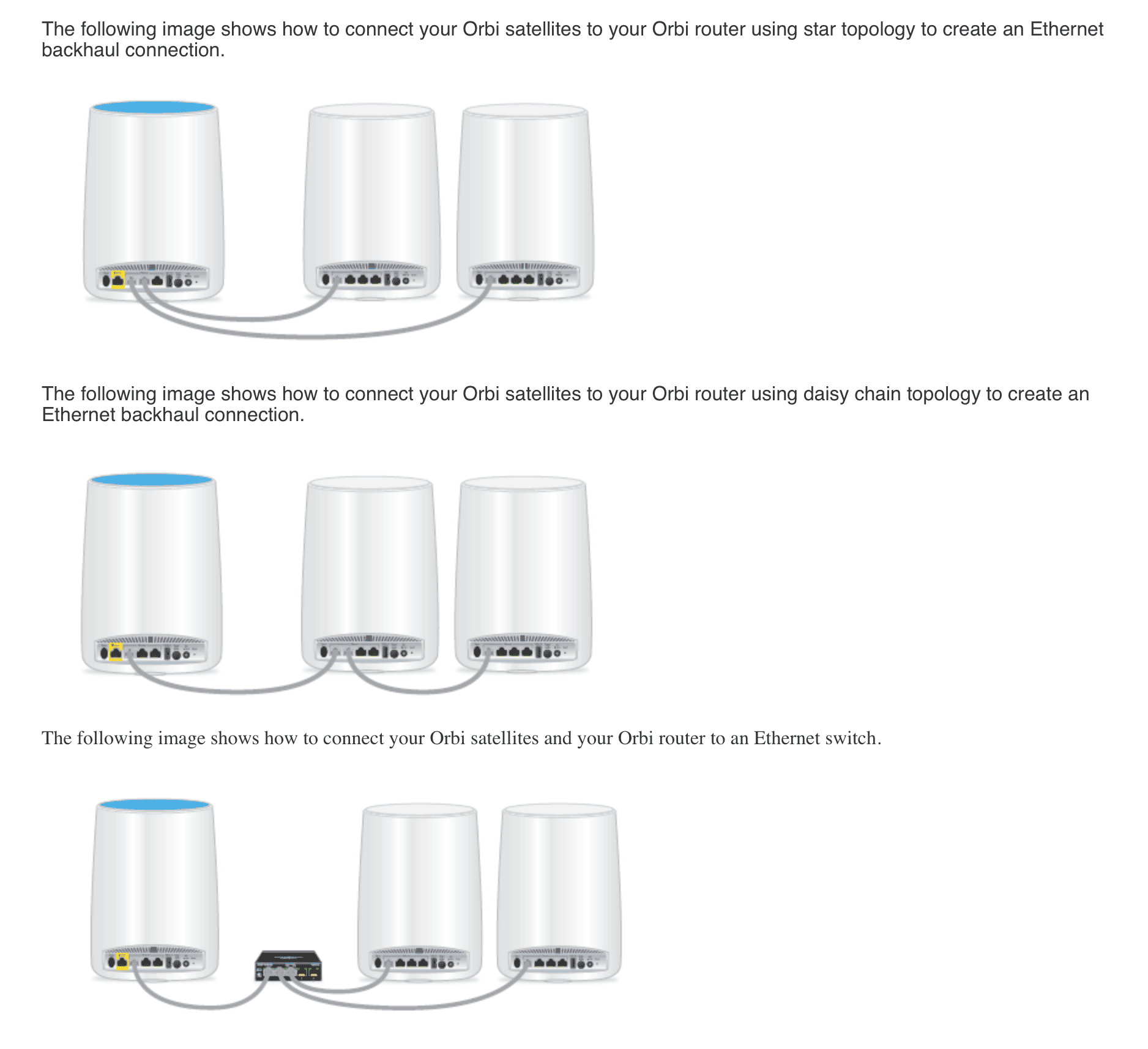 Ethernet connections for Orbi